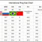 Wholesale 50pcs/lot Fashion Stripe Stainless Steel Heart Love Rings Jewelry For Women Men Mix Style Color Party Gifts